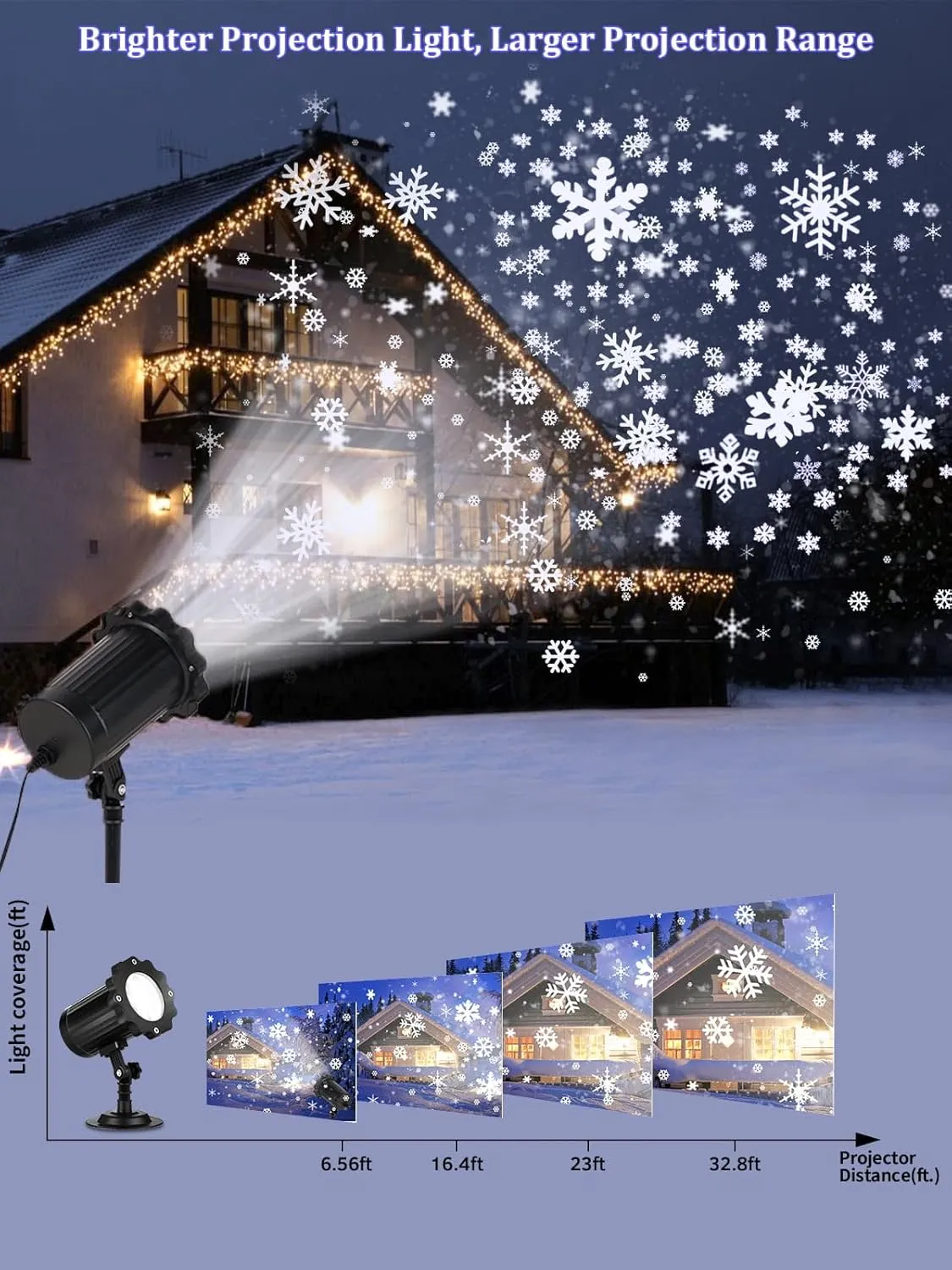 Christmas Projector Lights Outdoor Decoration - 2024 New Vivid Snowflake Led ...