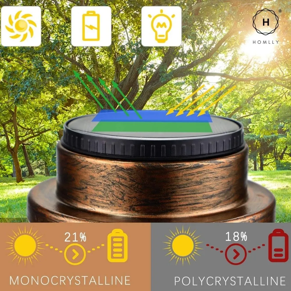 Homlly Solar Outdoor Waterproof Lantern Lamp