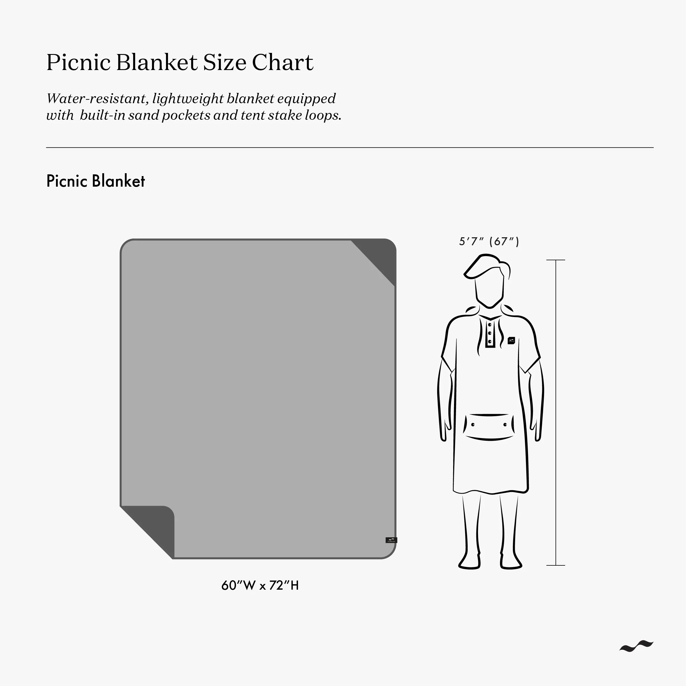 Sun is Shining Quick-Dry Picnic Blanket | Bob Marley x Slowtide
