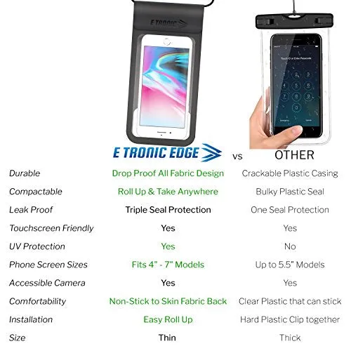 Universal Waterproof Phone Case