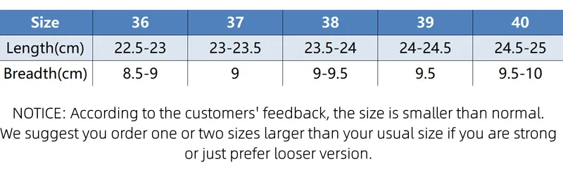 Women Fashion Casual Thick-soled Non-slip Flip Flops Sandals